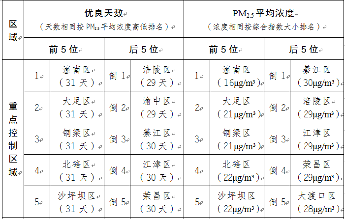 图片默认标题_fororder_cd82bf69-958c-4344-9dec-d9950c321613