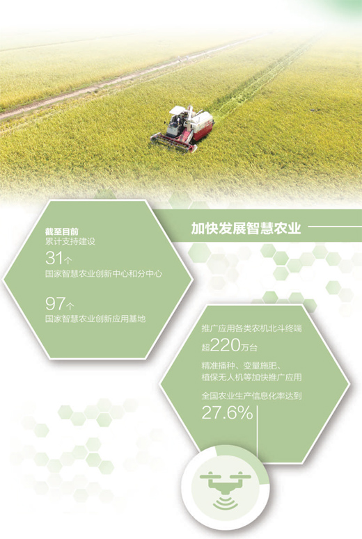 便捷生产、高效管理、辅助决策……新技术让农业更智慧_fororder_1725395544176_1