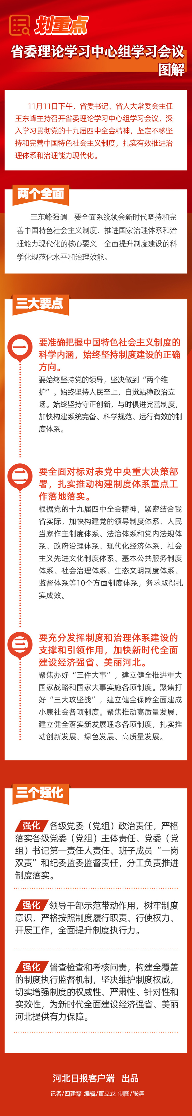 划重点 省委理论学习中心组学习会议图解