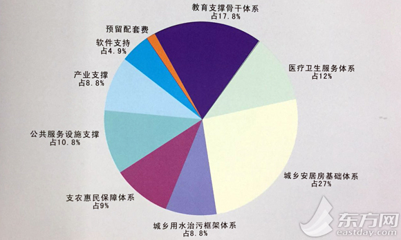 图片默认标题_fororder_5