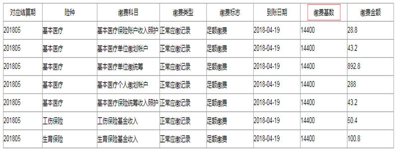 长春医保个人用户查询功能全面升级