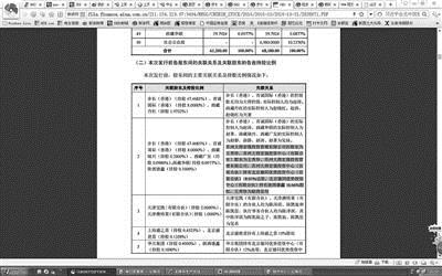 揭秘“老太股神“：75岁套现4亿元 78岁现身招股书