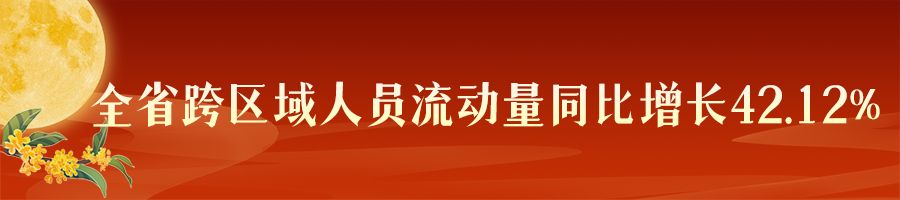 中秋假期盘点——文旅消费活力迸发 “流动的河北”生机勃勃