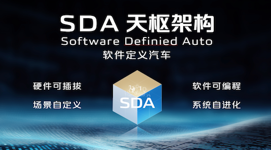 全景智慧可变SUV长安启源E07开启预售 预售价24.99万元起_fororder_image032