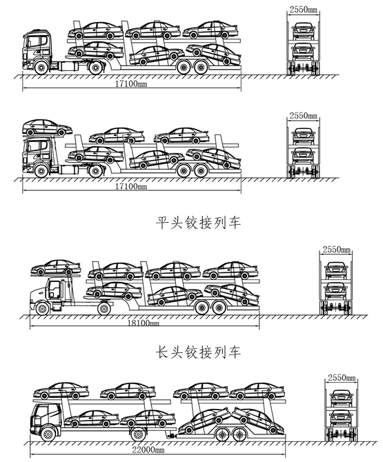 交通部：7月1日起禁止不合规车辆运输车通行