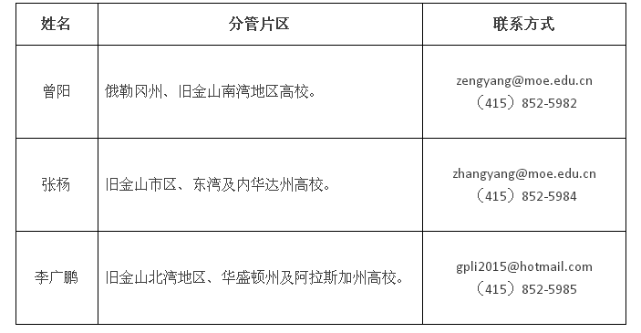 美国多地发生骚乱 驻旧金山总领馆提醒注意安全