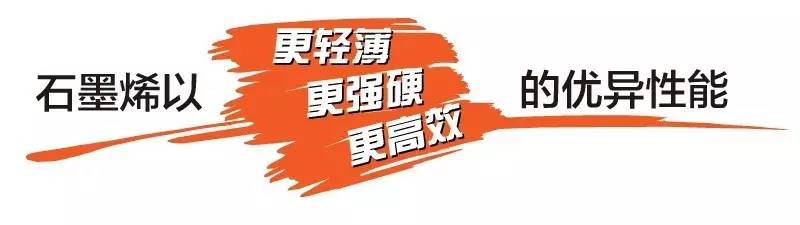 [治国理政创新实践·重庆篇]横空出世“烯”望无限——看重庆如何让“神奇材料”大放光彩