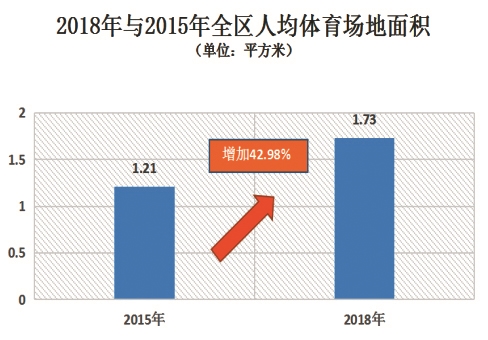 喜迎广西第十四届运动会 广西体育四年卧薪尝胆迈进新时代