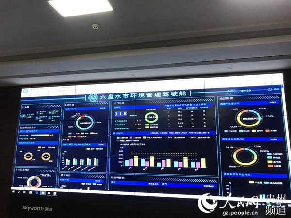 （市州）六盘水：“智慧环保”大数据平台助力污染普查工作