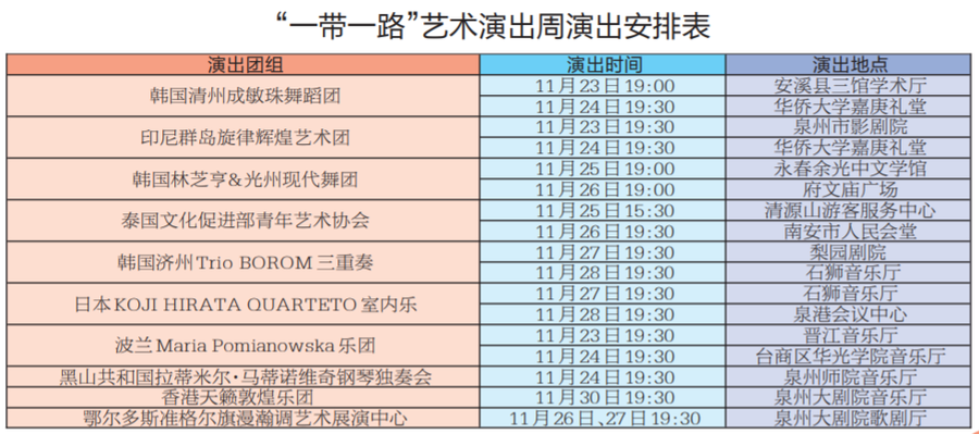 “一带一路”艺术演出周即将开演 市民可欣赏18场中外优秀大戏