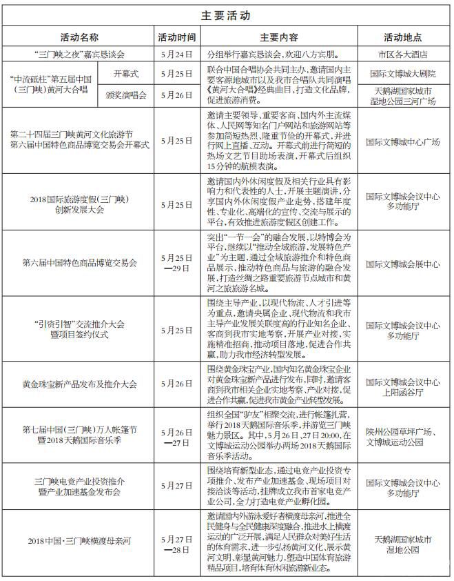 【河南供稿】第二十四届三门峡黄河文化旅游节一号公告发布