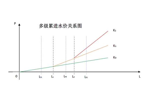 图片默认标题_fororder_$R3WS126