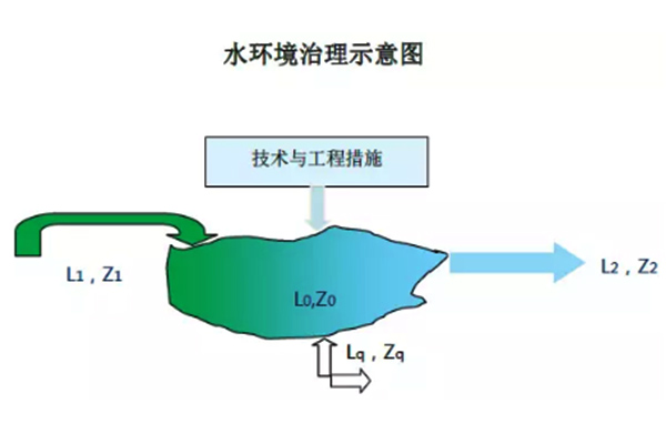 图片默认标题_fororder_$RGJ2OOC