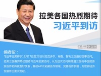 图解：拉美各国热烈期待习近平到访