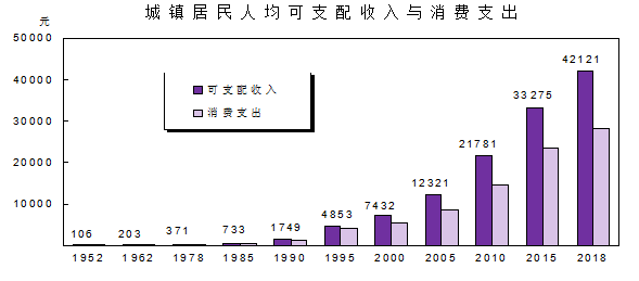 数说福建建设累累硕果