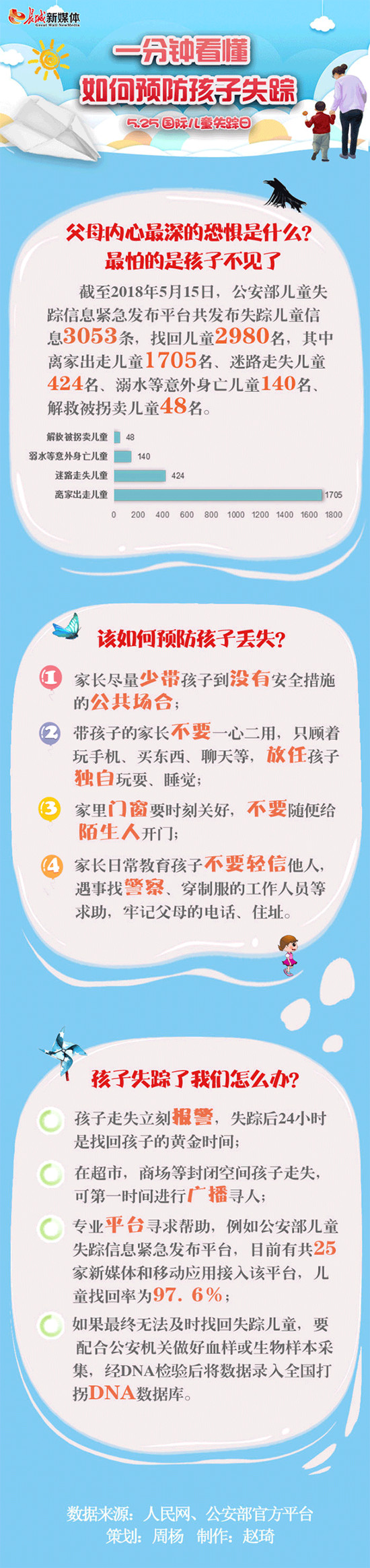 图片默认标题_fororder_00301921683_fbcbb73a_副本