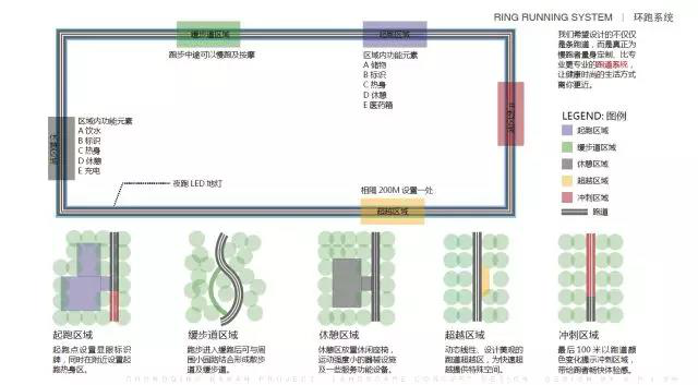 【房产汽车 列表】千江凌云打造运动悦活社区 引领人居生活风尚