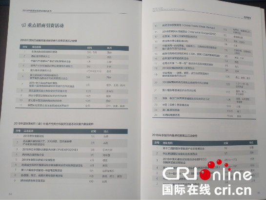 【三秦大地 西安+移动列表】陕西省商务厅印发中英俄韩四种语言白皮书 宣传推广陕西省投资环境