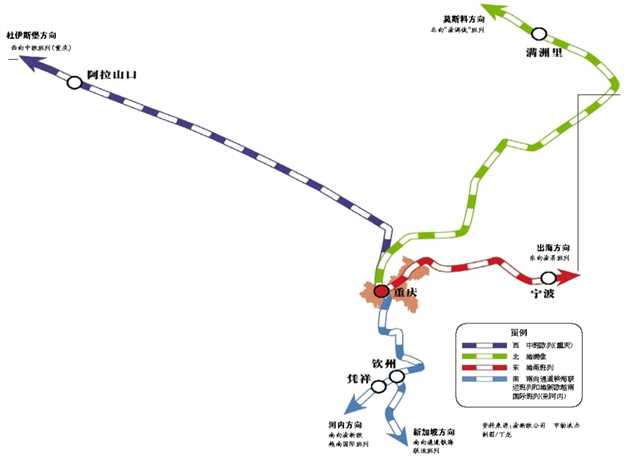 【头条】东南西北四向发力 重庆国际物流大通道提档升级