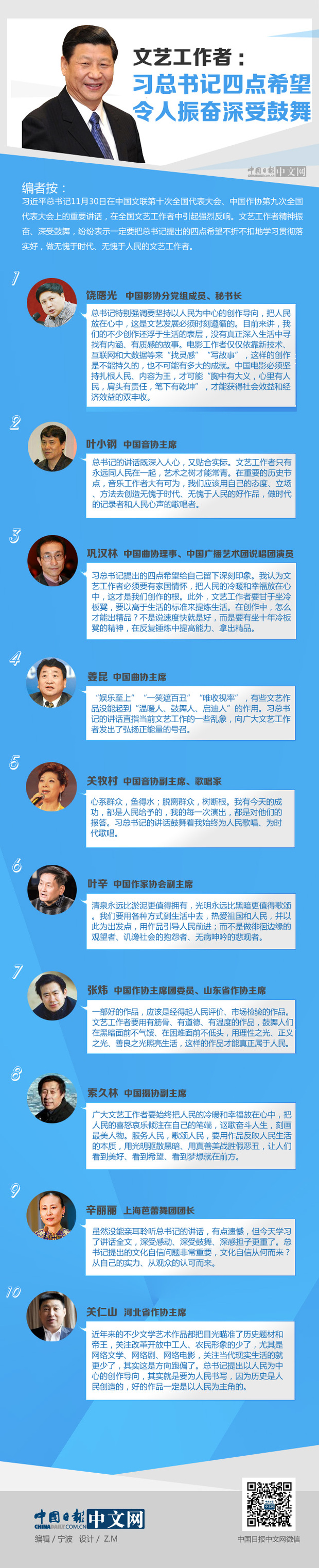 【图解】文艺工作者：习总书记四点希望令人振奋深受鼓舞