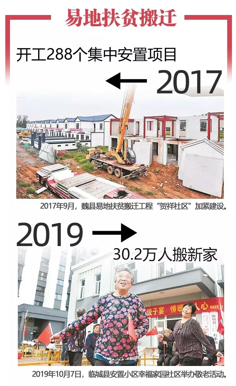 2017和2019对比来了！这些我们常挂嘴边，这些我们看在眼里