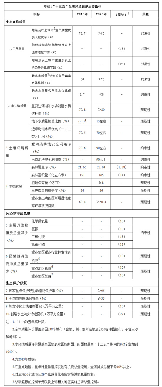 图片默认标题