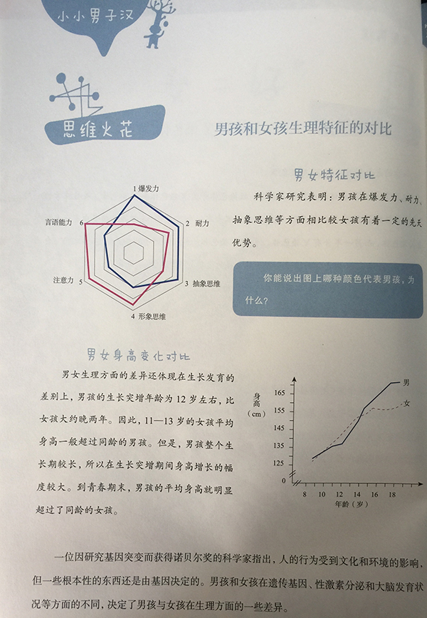 上海推出小学男生专用性别教材 教男孩勇敢和担当