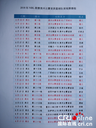 （社会、移动版）贵州唯一职业篮球队“出征”2018年NBL联赛