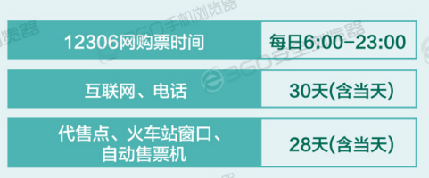 2017年春运抢票攻略 这些窍门你都知道吗