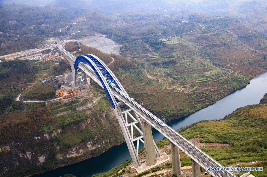 Operación de prueba del ferrocarril Chengdu-Guiyang