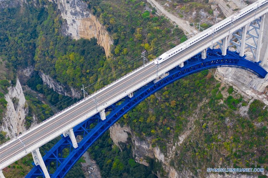 Operación de prueba del ferrocarril Chengdu-Guiyang