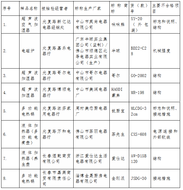 图片默认标题_fororder_N01JLDW2018060116