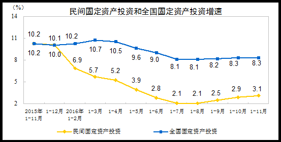 图片默认标题