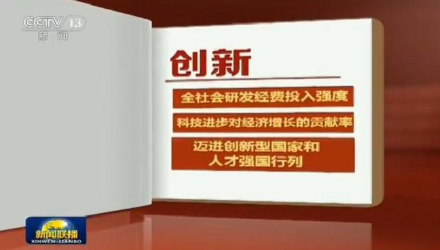 创新：中国经济发展的不竭动力