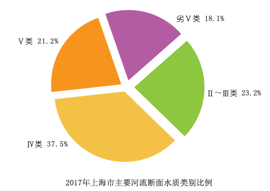 图片默认标题_fororder_4