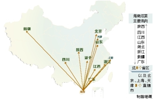 【财经】【即时快讯】海南每年约365万吨瓜菜出岛 流向全国批发市场