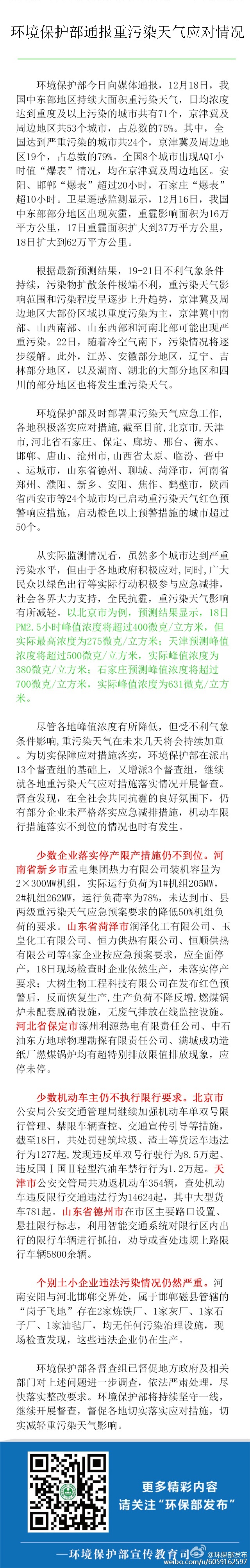 环保部：71城空气质量达重度及以上污染 多城“爆表”