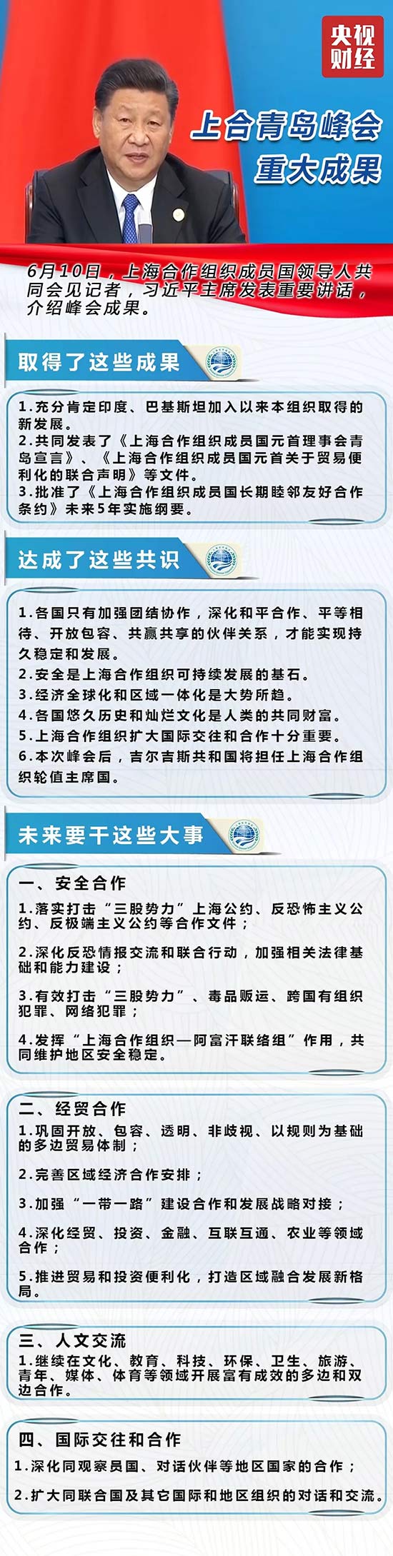 上合青岛峰会发布重要成果！惠及31亿人！