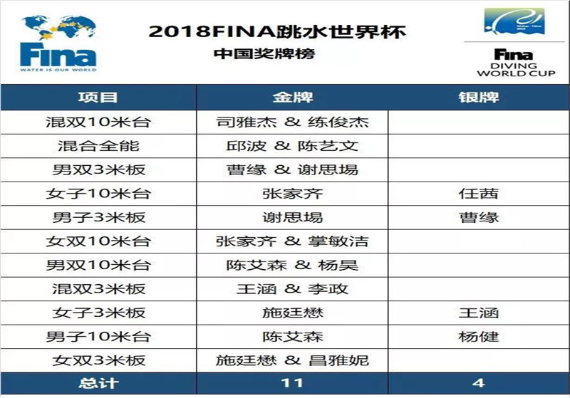 图片默认标题_fororder_4