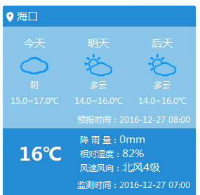 【头条】【即时快讯】海南最高温直降10℃ “洛坦”明夜在南海消失