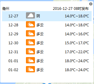 【头条】【即时快讯】海南最高温直降10℃ “洛坦”明夜在南海消失