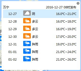 【头条】【即时快讯】海南最高温直降10℃ “洛坦”明夜在南海消失