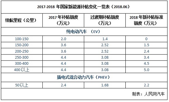 图片默认标题_fororder_MAIN201806130853000399113582075