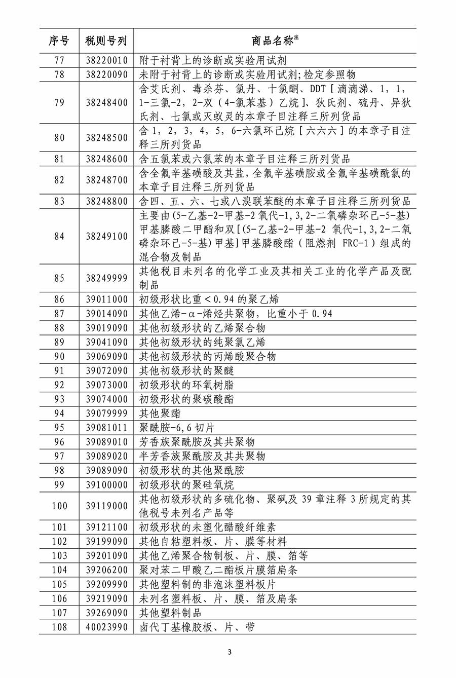 国务院关税税则委员会关于对原产于美国500亿美元进口商品加征关税的公告