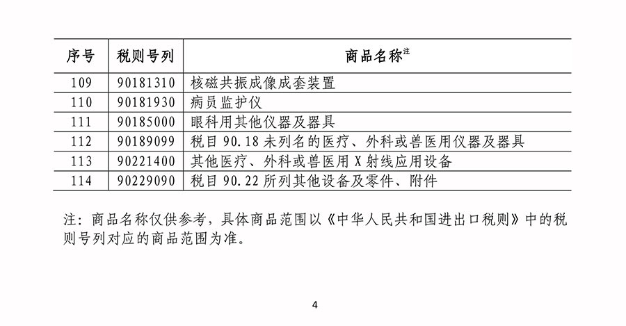 国务院关税税则委员会关于对原产于美国500亿美元进口商品加征关税的公告