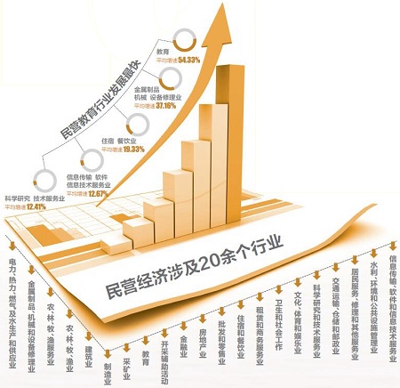 图片默认标题