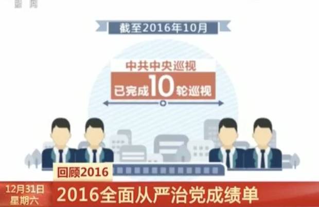 必知 | 2016年发生的这些大事 推动整个中国在前进！