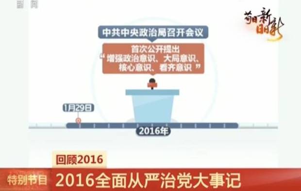 必知 | 2016年发生的这些大事 推动整个中国在前进！