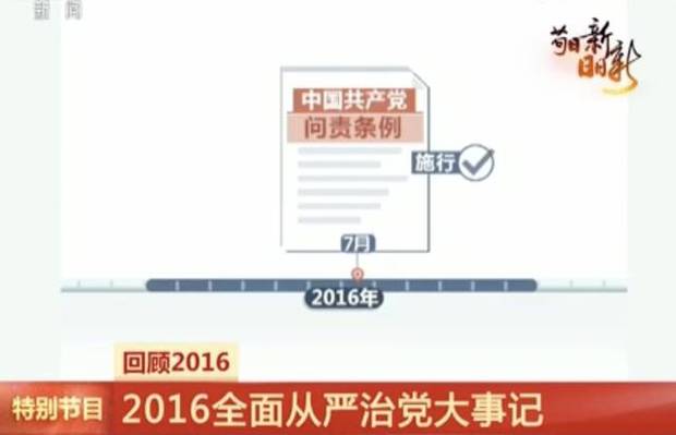 必知 | 2016年发生的这些大事 推动整个中国在前进！