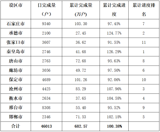 图片默认标题_fororder_b0dff508-3667-4444-b67c-4939d4dfd86e